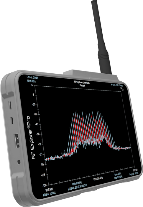 RF Explorer 6.1GHz Range Extension License RFEPLIC50