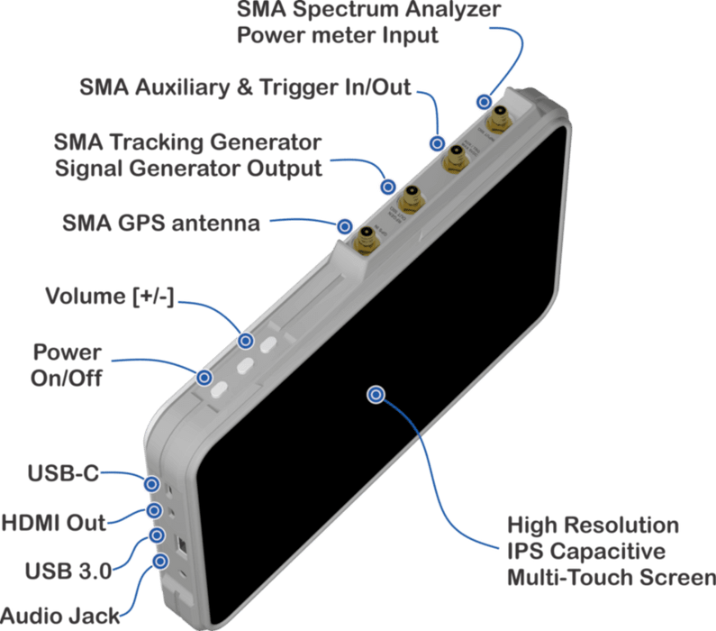 RF Explorer Pro Spectrum Analyzer